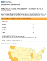 2019 novel coronavirus cases in the US updated February 5 2020