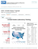 United States laboratory testing COVID19 viiral RTPCR laboratory tests performed by stateterritory Sep 9 2020