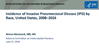 Incidence of invasive pneumococcal disease IPD by race United States 20082016