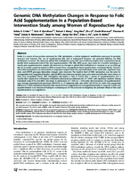 Genomic DNA Methylation Changes in Response to Folic Acid Supplementation in a PopulationBased Intervention Study among Women of Reproductive Age