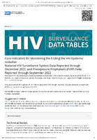 Core Indicators for Monitoring the Ending the HIV Epidemic Initiative National HIV Surveillance System Data Reported through December 2022 and Preexposure Prophylaxis PrEP Data Reported through September 2022