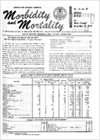 Morbidity and Mortality Weekly Report Vol 19 No 47 week ending November 28 1970