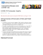 Coronavirus Disease 2019 COVID19 COVID19 Forecasts Deaths Updated Sept 3 2020