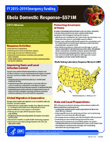 FY 20152019 emergency funding Ebola domestic response 571M