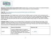 Marketing and Recruitment for the National DPP Middle Eastern and North African Promotional Materials