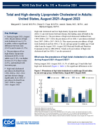 Total and HighDensity Lipoprotein Cholesterol in Adults United States August 2021 August 2023