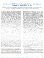 First Month of COVID19 Vaccine Safety Monitoring  United States December 14 2020January 13 2021