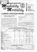 Morbidity and Mortality Weekly Report Vol 15 No 51 week ending December 24 1966
