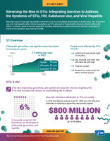 Reversing the Rise in STIs Integrating Services to Address the Syndemic of STIs HIV Substance Use and Viral Hepatitis 2024