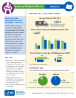 Buckle Up Restraint Use In Oregon December 2014