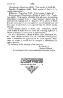 Public Health Reports  v 27 no 26 p 1066