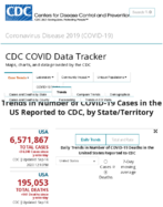 Trends in number of COVID19 cases in the US reported to CDC by stateterritory daily trends in number of COVID19 deaths in the United States reported to CDC Sep 16 2020