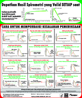 Dapatkan hasil spirometri yang valid SETIAP saat