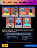 Astaamaha Korona Fayraska COVID19