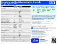 Recommended adult immunization schedule for ages 19 years or older United States 2023