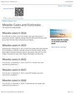 Measles Cases and Outbreaks