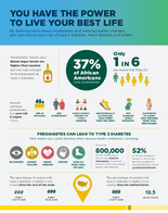 You Have the Power to Live Your Best Life for African Americans