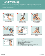 Hand Washing sink v1 green banner 2015