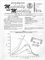 Morbidity and Mortality Weekly Report Vol 20 No 16 week ending April 24 1971