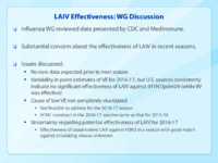 LAIV effectiveness  WG discussion