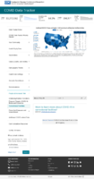 Confirmed COVID19 cases and deaths in US correctional and detention facilities by state June 13 2021