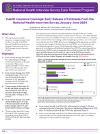 Health Insurance Coverage Early Release of Estimates from the National Health Interview Survey JanuaryJune 2024