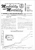 Morbidity and Mortality Weekly Report Vol 16 No 3 week ending January 21 1967
