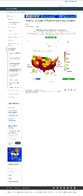 FluView Weekly US Map Influenza Summary Update