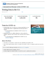 Coronavirus Disease 2020 COVID19 testing data in the US updated July 5 2020