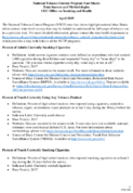 National Tobacco Control Program Fact Sheets Data Sources and Methodologies