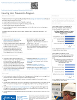 NIOSH Hearing Loss Prevention Program 2022