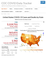 United States COVID19 cases and deaths by state reported to the CDC since January 21 2020 Aug 12 2020