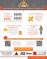 Ajuste Adecuado de Equipos para las Mujeres en la Construccin Junio del 2020