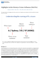 Highlights in the History of Avian Influenza Bird Flu Timeline  Background