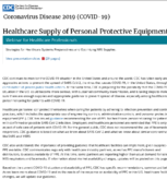 Healthcare Supply of Personal Protective Equipment March 14 2020