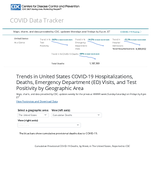 Trends in United States COVID19 hospitalizations deaths emergency visits and test positivity by geographic area Cumulative Provisional COVID19 Deaths by Week in The United States Reported to CDC April 8 2024