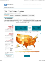 United States COVID19 Cases and Deaths by State Reported to the CDC Since January 22 2020 US COVID19 deaths reported to the CDC in the last 7 days by stateterritory Sep 28 2020