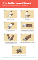 How to remove gloves