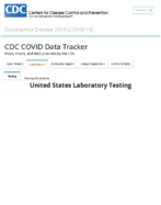 United States laboratory testing COVID19 viiral RTPCR laboratory test rate by stateTtrritory tests per 100000 February 4 2021