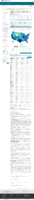 United States COVID19 Cases Deaths and Laboratory Testing NAATs by State Territory and Jurisdiction cases since Jan 21 2020 March 7 2022