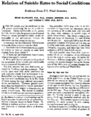 Relation of suicide rates to social conditions