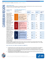CDC Division of Global HIV  TB Country Profile Caribbean Region July 2018