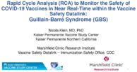 Rapid cycle analysis RCA to monitor the safety of COVID19 vaccines in near realtime within the Vaccine Safety Datalink  GuillainBarr syndrome GBS