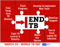 End TB  World TB Day  March 24