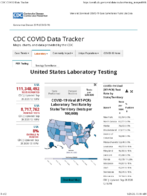 United States laboratory testing COVID19 viiral RTPCR laboratory test rate by stateTtrritory tests per 100000 Sep 28 2020