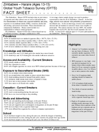 1999 Zimbabwe  Harare Ages 1315 Global Youth Tobacco Survey GYTS Fact Sheet