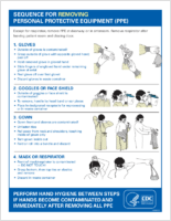 Sequence for removing personal protective equipment (PPE) = Sequence ...