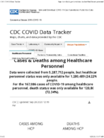 CDC COVID Data Tracker Cases  Deaths Among Healthcare Personnel Sep 28 2020