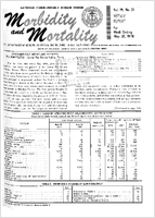 Morbidity and Mortality Weekly Report Vol 19 No 21 week ending May 30 1970