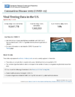 Coronavirus Disease 2019 COVID19 US Viral Testing Data Updated May 17 2020